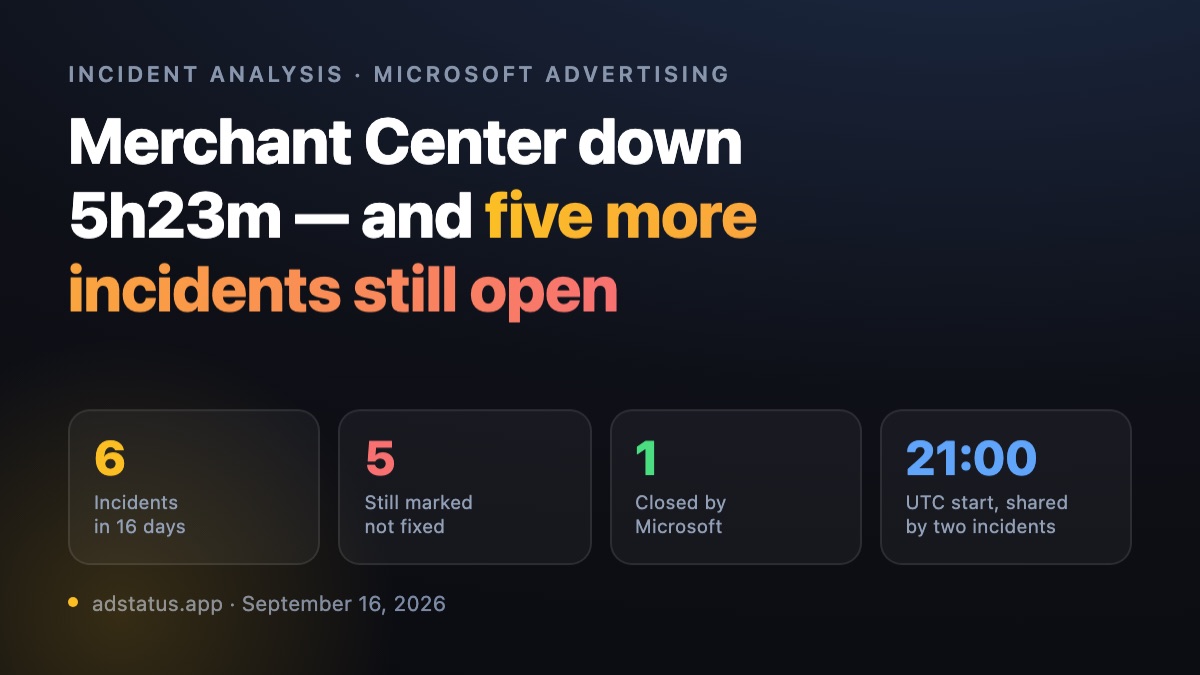 Microsoft Advertising Merchant Center outage September 16 2026 incident timeline